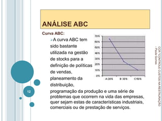 ANÁLISE ABC
Curva ABC:
A curva ABC tem
sido bastante
utilizada na gestão
de stocks para a
definição de políticas
de vendas,
planeamento da
distribuição,
programação da produção e uma série de
problemas que ocorrem na vida das empresas,
quer sejam estas de características industriais,
comerciais ou de prestação de serviços.
CCR
"CONTROLE
CUSTOS
NA
RESTAURAÇÃO
-
Paula
Gomes
12
 
