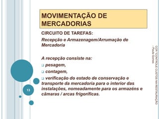 MOVIMENTAÇÃO DE
MERCADORIAS
CIRCUITO DE TAREFAS:
Recepção e Armazenagem/Arrumação de
Mercadoria
A recepção consiste na:
 pesagem,
 contagem,
 verificação do estado de conservação e
transporte da mercadoria para o interior das
instalações, nomeadamente para os armazéns e
câmaras / arcas frigoríficas.
CCR
"CONTROLE
CUSTOS
NA
RESTAURAÇÃO
-
Paula
Gomes
13
 