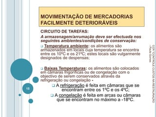 MOVIMENTAÇÃO DE MERCADORIAS
FACILMENTE DETERIORÁVEIS
CIRCUITO DE TAREFAS:
A armazenagem/arrumação deve ser efectuada nos
seguintes ambientes/condições de conservação:
 Temperatura ambiente: os alimentos são
armazenados em locais cuja temperatura se encontra
entre os 10ºC e os 21ºC; estes locais são vulgarmente
designados de despensas;
 Baixas Temperaturas: os alimentos são colocados
em câmaras frigoríficas ou de congelação com o
objectivo de serem conservados através da
refrigeração ou congelação -
 A refrigeração é feita em câmaras que se
encontram entre os 1ºC e os 4ºC;
 A congelação é feita em arcas ou câmaras
que se encontram no máximo a -18ºC.
CCR
"CONTROLE
CUSTOS
NA
RESTAURAÇÃO
-
Paula
Gomes
15
 