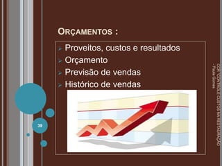 ORÇAMENTOS :
 Proveitos, custos e resultados
 Orçamento
 Previsão de vendas
 Histórico de vendas
39
CCR
"CONTROLE
CUSTOS
NA
RESTAURAÇÃO
-
Paula
Gomes
 