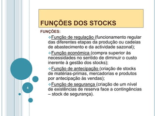FUNÇÕES DOS STOCKS
FUNÇÕES:
Função de regulação (funcionamento regular
das diferentes etapas da produção ou cadeias
de abastecimento e da actividade sazonal);
Função económica (compra superior às
necessidades no sentido de diminuir o custo
inerente à gestão dos stocks);
Função de antecipação (criação de stocks
de matérias-primas, mercadorias e produtos
por antecipação às vendas);
Função de segurança (criação de um nível
de existências de reserva face a contingências
– stock de segurança).
4
 