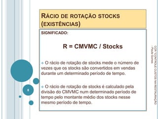 RÁCIO DE ROTAÇÃO STOCKS
(EXISTÊNCIAS)
SIGNIFICADO:
R = CMVMC / Stocks
 O rácio de rotação de stocks mede o número de
vezes que os stocks são convertidos em vendas
durante um determinado período de tempo.
 O rácio de rotação de stocks é calculado pela
divisão do CMVMC num determinado período de
tempo pelo montante médio dos stocks nesse
mesmo período de tempo.
CCR
"CONTROLE
CUSTOS
NA
RESTAURAÇÃO
-
Paula
Gomes
8
 