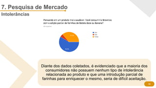 7. Pesquisa de Mercado
Intolerâncias
Diante dos dados coletados, é evidenciado que a maioria dos
consumidores não possuem nenhum tipo de intolerância
relacionada ao produto e que uma introdução parcial de
farinhas para enriquecer o mesmo, seria de difícil aceitação.
15
 