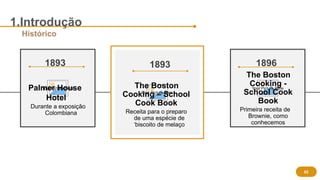 Your Picture Here
Your Picture Here Your Picture Here
Palmer House
Hotel
Durante a exposição
Colombiana
The Boston
Cooking – School
Cook Book
Receita para o preparo
de uma espécie de
‘biscoito de melaço
1893 1893 1896
The Boston
Cooking -
School Cook
Book
Primeira receita de
Brownie, como
conhecemos
1.Introdução
02
Histórico
 