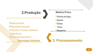 2.Produção
3. Processamento
 Farinha de trigo;
 Açúcar;
 Cacau;
 Ovos;
 Margarina.
Matéria Prima
 Balança Digital;
 Misturadora Industrial
 Utensílios ( Formas, cortadores
específicos);
 Forno Industrial Elétrico.
Tecnologia Utilizada
04
 
