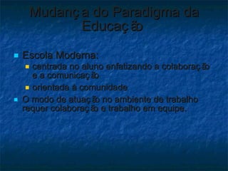 Mudança do Paradigma da Educação  Escola Moderna: centrada no aluno enfatizando a colaboração e a comunicação  orientada à comunidade O modo de atuação no ambiente de trabalho requer colaboração e trabalho em equipe.  