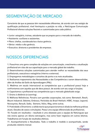 SEGMENTAÇÃO DE MERCADO
NOSSOS DIFERENCIAIS
Consciente de que as pessoas têm necessidades diferentes, de acordo com seu estágio de
qualificação profissional, nível hierárquico e posição na vida, a NetLinguae Comunicação
Profissional oferece soluções flexíveis e customizadas para cada público:
• Junior: estagiário, trainee, estudante que se prepara para o mercado de trabalho.
• Assistente: auxiliares e assistentes.
• Pleno: chefias, coordenadorias e baixa gerência.
• Sênior: média e alta gerência.
• Executivo: diretores e presidentes de empresas.
1. Possuímos uma gama completa de soluções em comunicação, crescimento e atualização
profissional em vista de sua capacitação para o mercado global de trabalho.
2. Desenvolvemos soluções customizadas para atender melhor as necessidades dos seus
profissionais, executivos e estagiários (interno e externos).
3. Empregamos metodologias e conceitos de ponta e os mais atualizados.
4. Realizamos mapeamento das Necessidades e das Competências a serem desenvolvidas,
além de Análise de Estilo de Aprendizagem (PNL).
5. Medimos em escala internacional as competências que o profissional possui hoje e
confrontamos com aquelas que ele deva possuir, de acordo com seu cargo e funções.
6. Capacitamos o profissional nas competências que o mercado globalizado exige.
7. Ensino à distância (e-Learning).
8. Melhores Referências. Parceira com grandes corporações, tais como: Bematech, Bosch,
Blount Industrial, Deloitte, Embraco, Peróxidos do Brasil Hettisch, HSBC, Incepa, Legrand,
Novozymes, Renault, Sadia, Siemens, Volvo, Weg, entre outras.
9. Praticidade e Dinamismo: a sólida teoria que proporcionamos é aliada às melhores práticas
atuais. Estudos de casos e simulações. Possui uma equipe diferenciada de profissionais.
10. Focado em resultados – resultado é uma obsessão para a equipe da NetLinguae que
não ensina apenas um idioma estrangeiro, mas como fazer negócios em outros idiomas.
Trabalhamos em função de resultados efetivos.
11. Acompanhamento e Resultados. Todo o trabalho é medido e acompanhado, sendo
produzido relatório mensal.
 