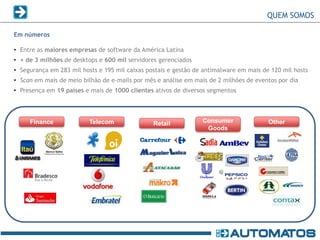 QUEM SOMOS

Em números

• Entre as maiores empresas de software da América Latina
• + de 3 milhões de desktops e 600 mil servidores gerenciados
• Segurança em 283 mil hosts e 195 mil caixas postais e gestão de antimalware em mais de 120 mil hosts
• Scan em mais de meio bilhão de e-mails por mês e análise em mais de 2 milhões de eventos por dia
• Presença em 19 países e mais de 1000 clientes ativos de diversos segmentos




     Finance              Telecom               Retail           Consumer               Other
                                                                  Goods
 