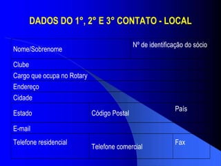 DADOS DO 1°, 2° E 3° CONTATO - LOCAL Fax        Telefone comercial        Telefone residencial        E-mail        País        Código Postal        Estado        Cidade        Endereço        Cargo que ocupa no Rotary        Clube        Nº de identificação do sócio        Nome/Sobrenome        
