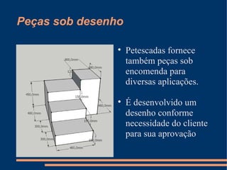 Peças sob desenho




Petescadas fornece
também peças sob
encomenda para
diversas aplicações.
É desenvolvido um
desenho conforme
necessidade do cliente
para sua aprovação

 