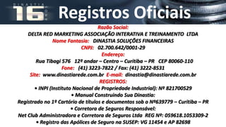 Registros Oficiais
                                    Razão Social:
    DELTA RED MARKETING ASSOCIAÇÃO INTERATIVA E TREINAMENTO LTDA
                Nome Fantasia: DINASTIA SOLUÇÕES FINANCEIRAS
                            CNPJ: 02.700.642/0001-29
                                      Endereço:
        Rua Tibagi 576 12º andar – Centro – Curitiba – PR CEP 80060-110
                    Fone: (41) 3223-7822 / Fax: (41) 3222-8531
     Site: www.dinastiarede.com.br E-mail: dinastia@dinastiarede.com.br
                                     REGISTROS:
       • INPI (Instituto Nacional de Propriedade Industrial): Nº 821700529
                        • Manual Construindo Sua Dinastia:
Registrado no 1º Cartório de títulos e documentos sob o Nº639779 – Curitiba – PR
                        • Corretora de Seguros Responsável:
Net Club Administradora e Corretora de Seguros Ltda REG Nº: 059618.1053309-2
        • Registro das Apólices de Seguro na SUSEP: VG 11454 e AP 82698
 