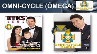 OMNI-CYCLE (ÔMEGA)
 9 Laterais com 81 ou mais                       A
        associados.                   I         45%          B
                                     45%                    45%
                             H                                        C
                             45%                VOCÊ              45%

                                 G                                D
                              45%                                45%
                                           F            E
                                          45%          45%
 