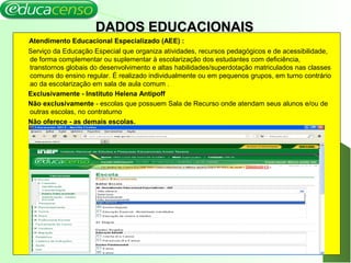 DADOS EDUCACIONAISDADOS EDUCACIONAIS
Atendimento Educacional Especializado (AEE) :
Serviço da Educação Especial que organiza atividades, recursos pedagógicos e de acessibilidade,
de forma complementar ou suplementar à escolarização dos estudantes com deficiência,
transtornos globais do desenvolvimento e altas habilidades/superdotação matriculados nas classes
comuns do ensino regular. É realizado individualmente ou em pequenos grupos, em turno contrário
ao da escolarização em sala de aula comum .
Exclusivamente - Instituto Helena Antipoff
Não exclusivamente - escolas que possuem Sala de Recurso onde atendam seus alunos e/ou de
outras escolas, no contraturno
Não oferece - as demais escolas.
11
 