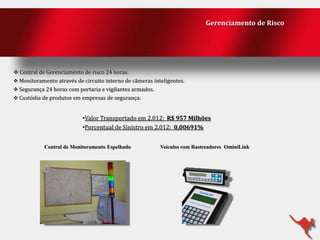 Gerenciamento de Risco

 Central de Gerenciamento de risco 24 horas.
 Monitoramento através de circuito interno de câmeras inteligentes.
 Segurança 24 horas com portaria e vigilantes armados.
 Custódia de produtos em empresas de segurança.

•Valor Transportado em 2.012: R$ 957 Milhões
•Porcentual de Sinistro em 2.012: 0,00691%
Central de Monitoramento Espelhado

Veículos com Rastreadores OminiLink

 