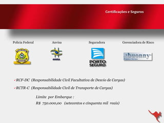 Certificações e Seguros

Policia Federal

Anvisa

Seguradora

Gerenciadora de Risco

RCF-DC

(Responsabilidade Civil Facultativa de Desvio de Cargas)

RCTR-C

(Responsabilidade Civil de Transporte de Cargas)
Limite por Embarque :
R$ 750.000,00 (setecentos e cinquenta mil reais)

 