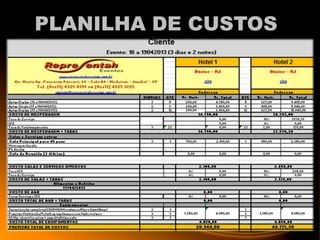 PLANILHA DE CUSTOS
 