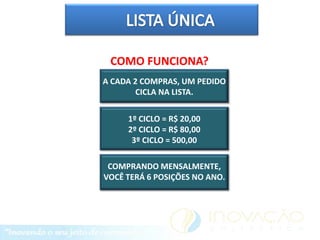 COMO FUNCIONA?
A CADA 2 COMPRAS, UM PEDIDO
        CICLA NA LISTA.


     1º CICLO = R$ 20,00
     2º CICLO = R$ 80,00
      3º CICLO = 500,00

 COMPRANDO MENSALMENTE,
VOCÊ TERÁ 6 POSIÇÕES NO ANO.
 