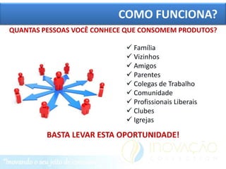 COMO FUNCIONA?
QUANTAS PESSOAS VOCÊ CONHECE QUE CONSOMEM PRODUTOS?

                             Família
                             Vizinhos
                             Amigos
                             Parentes
                             Colegas de Trabalho
                             Comunidade
                             Profissionais Liberais
                             Clubes
                             Igrejas

         BASTA LEVAR ESTA OPORTUNIDADE!
 