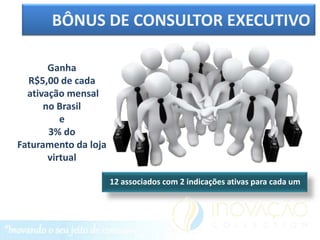 BÔNUS DE CONSULTOR EXECUTIVO

       Ganha
  R$5,00 de cada
  ativação mensal
      no Brasil
          e
       3% do
Faturamento da loja
       virtual

                      12 associados com 2 indicações ativas para cada um
 