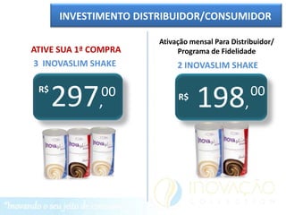 INVESTIMENTO DISTRIBUIDOR/CONSUMIDOR

                      Ativação mensal Para Distribuidor/
ATIVE SUA 1ª COMPRA        Programa de Fidelidade
3 INOVASLIM SHAKE          2 INOVASLIM SHAKE

 R$
      297,    00           R$
                                 198,            00
 