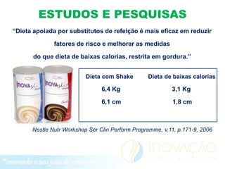 ESTUDOS E PESQUISAS
“Dieta apoiada por substitutos de refeição é mais eficaz em reduzir

              fatores de risco e melhorar as medidas

      do que dieta de baixas calorias, restrita em gordura.”


                          Dieta com Shake        Dieta de baixas calorias

                                6,4 Kg                    3,1 Kg

                                6,1 cm                     1,8 cm



      Nestle Nutr Workshop Ser Clin Perform Programme, v.11, p.171-9, 2006
 