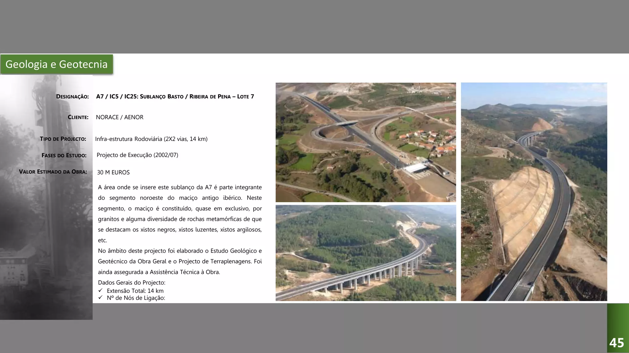 Geologia e Geotecnia
A7 / IC5 / IC25: SUBLANÇO BASTO / RIBEIRA DE PENA – LOTE 7
NORACE / AENOR
Infra-estrutura Rodoviária (2X2 vias, 14 km)
Projecto de Execução (2002/07)
A área onde se insere este sublanço da A7 é parte integrante
do segmento noroeste do maciço antigo ibérico. Neste
segmento, o maciço é constituído, quase em exclusivo, por
granitos e alguma diversidade de rochas metamórficas de que
se destacam os xistos negros, xistos luzentes, xistos argilosos,
etc.
No âmbito deste projecto foi elaborado o Estudo Geológico e
Geotécnico da Obra Geral e o Projecto de Terraplenagens. Foi
ainda assegurada a Assistência Técnica à Obra.
Dados Gerais do Projecto:
 Extensão Total: 14 km
 Nº de Nós de Ligação:
30 M EUROS
DESIGNAÇÃO:
CLIENTE:
TIPO DE PROJECTO:
FASES DO ESTUDO:
VALOR ESTIMADO DA OBRA:
45
 