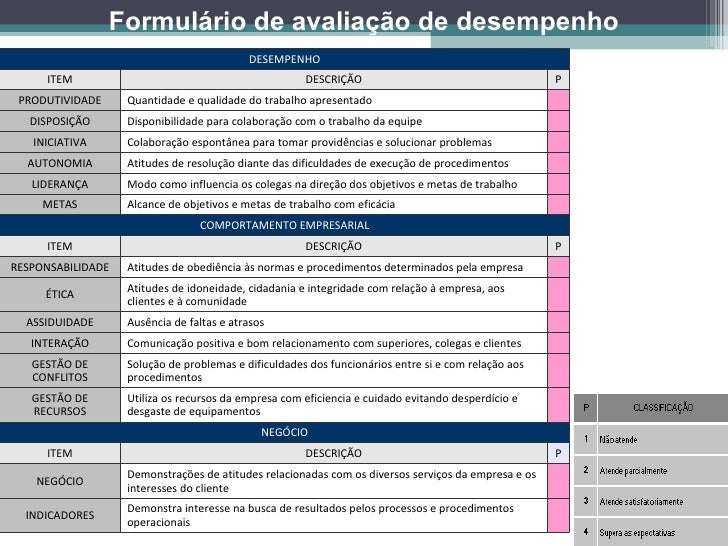 Avaliação De Desempenho Por Competências Exemplo Vários Exemplos Avaliação De Desempenho Por Competências Exemplo Vários Exemplos