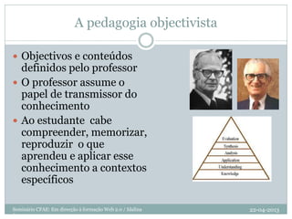 A pedagogia objectivista
 Objectivos e conteúdos
definidos pelo professor
 O professor assume o
papel de transmissor do
conhecimento
 Ao estudante cabe
compreender, memorizar,
reproduzir o que
aprendeu e aplicar esse
conhecimento a contextos
específicos
22-04-2013Seminário CFAE: Em direcção à formação Web 2.0 / Idalina
Jorge
 