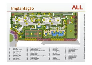Implantação
                                                20                   21        22




                                                                                                                                                  Material provisório de consulta interna do corretor, sujeito a alterações.
                                                             19
                                   12
                                  11               16                                26                                        40
             10                              13
                      9                                 15   18     25                                 27
                                   8          14                                   24                                39
                                                                                                                                 35
                                       7                     17                         23                            39

              6                                 35                    29                                              39
     5                                                                                               28
            3                                                            33                          28
                  2                                                                                                           38
                                                                                               30               30   28
                      1       6              36               37              32
                                                                     34                              31
                          4




1.       Guarita                       10.   Praça de apoio festas             20.           Play Radical            30.   Deck molhado
2.       Pulmão da guarita             11.   Salão Gourmet                     21.           Play Zoo                31.   Piscina com raia 25m
                                       12.   Praça de apoio Salão Gourmet      22.           Play Aventura           32.   Piscina adulto
3.       Estar da guarita                                                                                            33.   Bar da piscina
4.       Lixo                          13.   Home Cinema                       23.           Acesso Torre2
                                                                                                                     34.   Sauna
                                       14.   Salão de Jogos                    24.           Hall Torre 2
5.       Central de gás                                                                                              35.   Churrasqueira
                                       15.   Lounge Teen                       25.           Salão de Festas         36.   Quadra de esportes
6.       Espelhos d’água               16.   Salão Gourmet do Lounge Teen      26.           Brinquedoteca           37.   Quadra de peteca
7.       Acesso Torre 1                17.   Praça Central                     27.           Fitness                 38.   Quadra gramada
8.       Hall Torre 1                  18.   Túnel perfumado                   28.           Solarium                39.   Bangalôs
9.       Salão de Festas               19.   Praça das Mães                    29.           Piscina infantil        40.   Space Dog
 