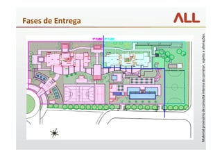 Fases de Entrega




Material provisório de consulta interna do corretor, sujeito a alterações.
 