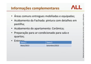 Informações complementares




                                                   Material provisório de consulta interna do corretor, sujeito a alterações.
• Áreas comuns entregues mobiliadas e equipadas;
• Acabamento da Fachada: pintura com detalhes em
  pastilha;
• Acabamento do apartamento: Cerâmica;
• Preparação para ar-condicionado para sala e
  quartos;
• Entrega: 1
        Torre              Torre 2
      Maio/2013          Setembro/2013
 