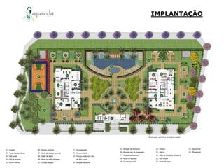 IMPLANTAÇÃO
 