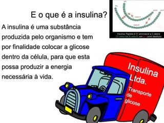 A insulina é uma substância
produzida pelo organismo e tem
por finalidade colocar a glicose
dentro da célula, para que esta
possa produzir a energia
necessária à vida.
E o que é a insulina?
 
