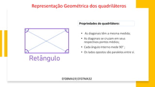 EF08MA19|EF07MA32
Representação Geométrica dos quadriláteros
• As diagonais têm a mesma medida;
• As diagonais se cruzam em seus
respectivos pontos médios;
• Cada ângulo Interno mede 90° ;
• Os lados opostos são paralelos entre sí.
Propriedades do quadrilátero:
 
