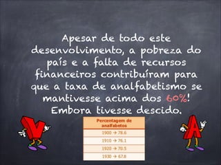 Apesar de todo este
desenvolvimento, a pobreza do
país e a falta de recursos
financeiros contribuíram para
que a taxa de analfabetismo se
mantivesse acima dos 60%!
Embora tivesse descido.
 