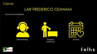 Formas de arrecadação
Telemarketing Doações
individuais
Eventos
 