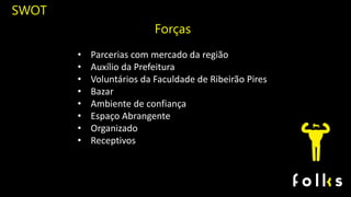 SWOT
Forças
• Parcerias com mercado da região
• Auxílio da Prefeitura
• Voluntários da Faculdade de Ribeirão Pires
• Bazar
• Ambiente de confiança
• Espaço Abrangente
• Organizado
• Receptivos
 