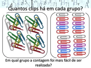 Quantos clips há em cada grupo?
Em qual grupo a contagem foi mais fácil de ser
realizada?
 