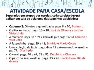 ATIVIDADE PARA CASA/ESCOLA
Separados em grupos por escolas, cada cursista deverá
aplicar em sala de aula uma das seguintes atividades:
• Caderno 2: Objetos e quantidades pags 8 a 10, Buzinaro
• O sitio animado pags. 16 a 18; José de Oliveira e Jardim
Vista Linda
• A centopeia pags. 38 e 39; e Cama de gato pags 63 e 64 Boraceia e
Vista Linda
• A fazendinha pags. 39 a 41; Ermirio e Mario Covas
• Uma coleção de lápis pags. 44 e 45 e Arrumando o armário
pg. 77; Giusfredo
• O varal pags. 46 e 47, 78 a 81; Delphino e Chacara
• O pastor e suas ovelhas pags. 73 a 76. Inacio Hora, Rio da
Granja
 