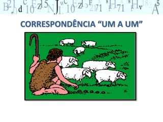 CORRESPONDÊNCIA “UM A UM”
 