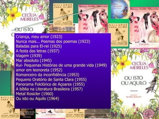 Algumas Obras publicadas Criança, meu amor (1923) Nunca mais... Poemas dos poemas (1923) Baladas para El-rei (1925) A festa das letras (1937) Viagem (1939) Mar absoluto (1945) Rui- Pequenas Histórias de uma grande vida (1949) amor em leonoreta (1952) Romanceiro da inconfidência (1953) Pequeno Oratório de Santa Clara (1955) Panorama Folclórico de Açoares (1955) A bíblia na Literatura Brasileira (1957) Metal Rosicler (1960) Ou isto ou Aquilo (1964) 