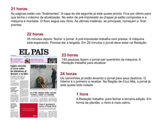 21 horas
As páginas estão nos “finalmentes”. A capa do dia seguinte já está quase pronta. Fica por último para
que tenha o máximo de atualização. No setor de pré-impressão as chapas já estão compostas e a
máquina é montada. O fluxo segue seu ritmo. As últimas matérias, as principais, começam a ficar
prontas.
22 horas
35 minutos depois “fecha” o jornal. A pré-impressão trabalha com pressa. A máquina
está esperando. Precisa dar a largada. Em 20 minutos o jornal deve estar na Redação.
23 horas
140 pessoas fazem o jornal sair quentinho da máquina. A
Redação trabalha para atualizar.
24 horas
Os caminhões já estão levando o jornal para seus destinos. O
Interior é o primeiro a receber. Na Região de Cruz Alta, o jornal já
está quase todo rodado.
1 hora
A Redação trabalha para fechar a terceira edição. Em
forma de plantão, o ritmo é mais calmo.
 