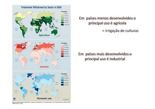 = irrigação de culturas
 