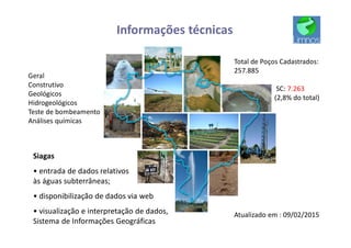 Informações técnicas
Total de Poços Cadastrados:
257.885
SC: 7.263
(2,8% do total)
Atualizado em : 09/02/2015
Siagas
• entrada de dados relativos
às águas subterrâneas;
• disponibilização de dados via web
• visualização e interpretação de dados,
Sistema de Informações Geográficas
Geral
Construtivo
Geológicos
Hidrogeológicos
Teste de bombeamento
Análises químicas
 