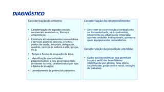 DIAGNÓSTICO
Caracterização do entorno:
• Caracterização de aspectos sociais,
ambientais, econômicos, físicos e
urbanísticos;
• Existência de equipamentos comunitários
e serviços públicos (escolas, creches,
postos de saúde, hospitais, delegacias,
quadras, centros de cultura e arte, igrejas,
etc.);
• Tempo e forma de ocupação da área;
• Identificação das entidades
governamentais e não governamentais
presentes na área, caracterizadas por tipo
e forma de atuação;
• Levantamento de potenciais parceiros.
Caracterização do empreendimento:
• Descrever se a construção é verticalizada
ou horizontalizada, se é condomínio,
loteamento ou urbanização integrada,
quantas unidades habitacionais; quantos e
quais equipamentos comunitários.
Caracterização da população atendida:
• Dados socioeconômicos que permitam
traçar o perfil dos beneficiários
(distribuição por gênero, faixa etária,
escolaridade, grupo étnico racial, situação
de trabalho).
 