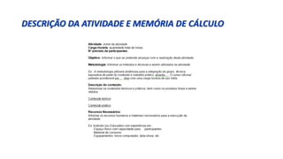 DESCRIÇÃO DA ATIVIDADE E MEMÓRIA DE CÁLCULO
 