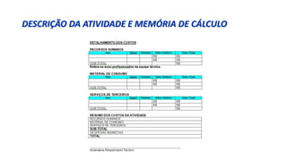 DESCRIÇÃO DA ATIVIDADE E MEMÓRIA DE CÁLCULO
 