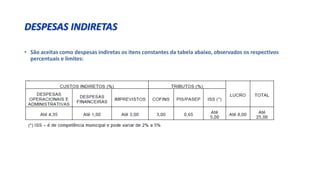 DESPESAS INDIRETAS
• São aceitas como despesas indiretas os itens constantes da tabela abaixo, observados os respectivos
percentuais e limites:
 