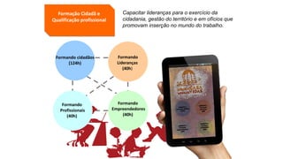 Formando cidadãos
(124h)
Formando
Lideranças
(40h)
Formando
Profissionais
(40h)
Formando
Empreendedores
(40h)
Formação Cidadã e
Qualificação profissional
Capacitar lideranças para o exercício da
cidadania, gestão do território e em ofícios que
promovam inserção no mundo do trabalho.
 