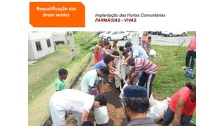 Requalificação das
áreas verdes Implantação das Hortas Comunitárias
FARMÁCIAS - VIVAS
 